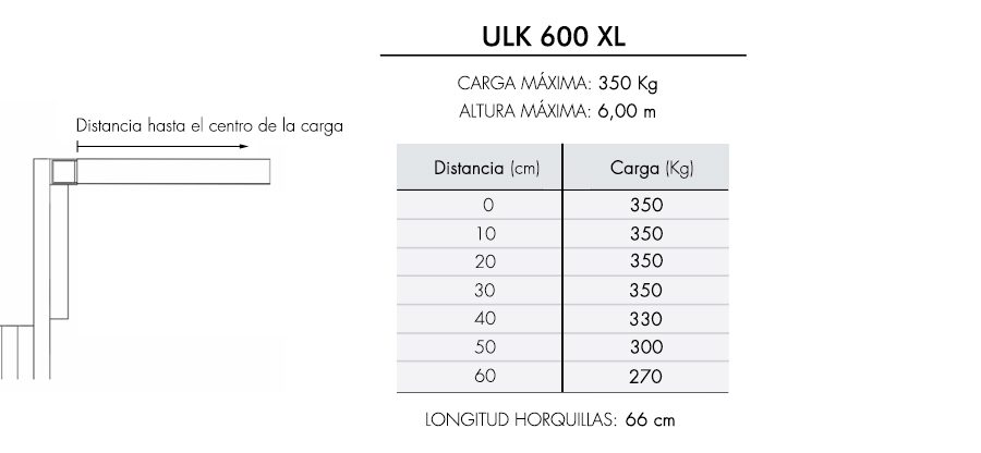 ULK-600XL-esp-1